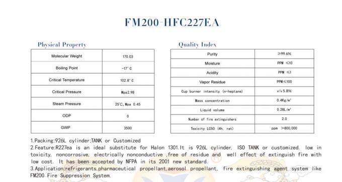 Hfc-227ea Refrigerant Gas for Refrigeration Low Equipment